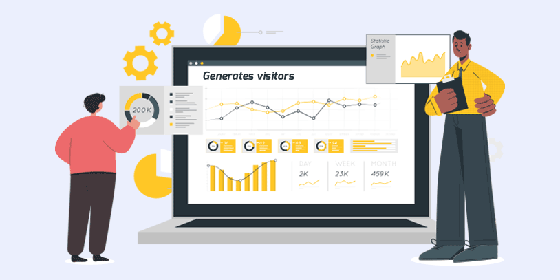 Generates More Visitors