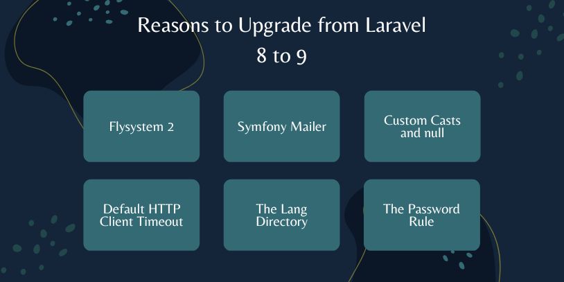 Reasons to Upgrade from Laravel 8 to 9