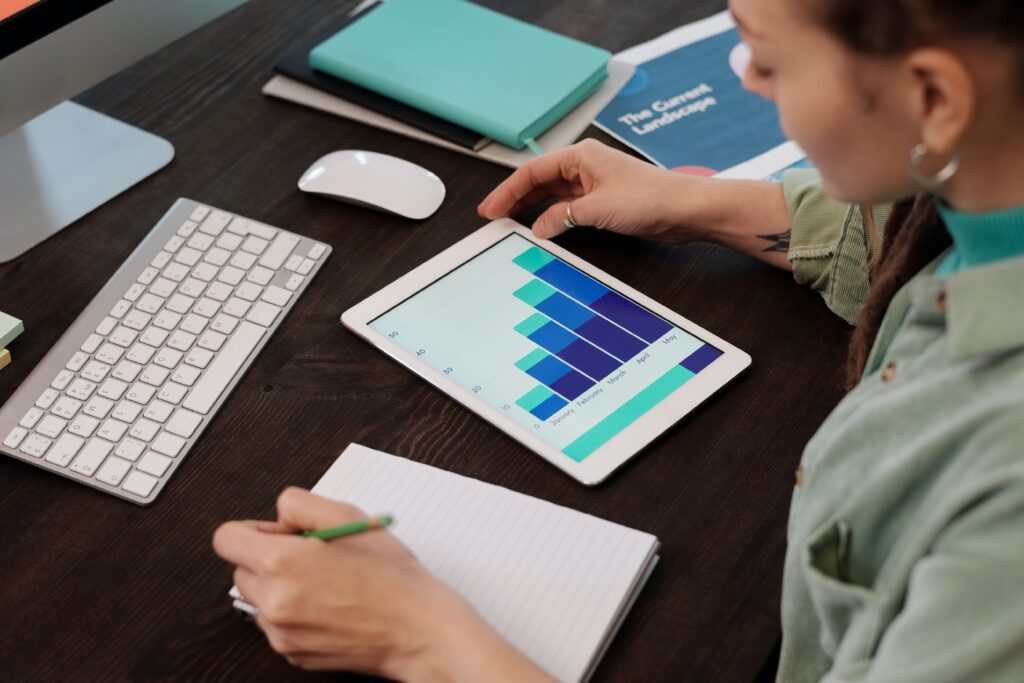 Digital Marketing Plan